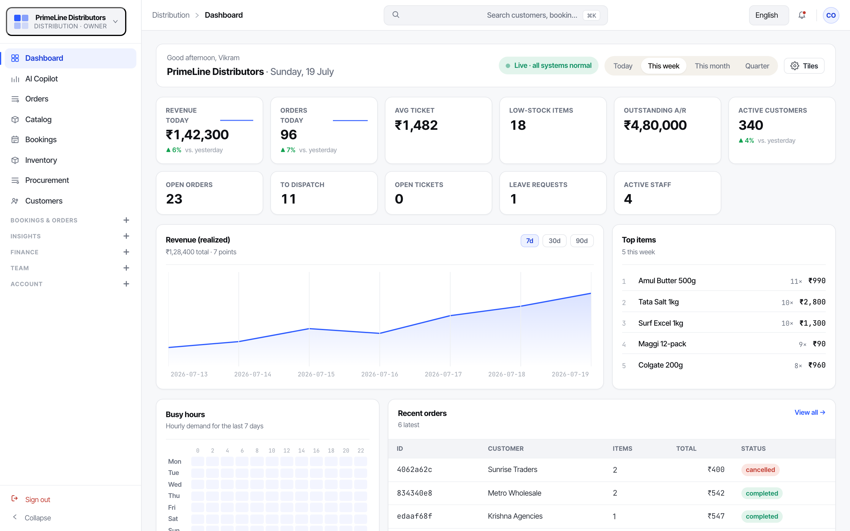 BusinessDesk distribution workspace — orders, vendors, stock movement and payment follow-ups