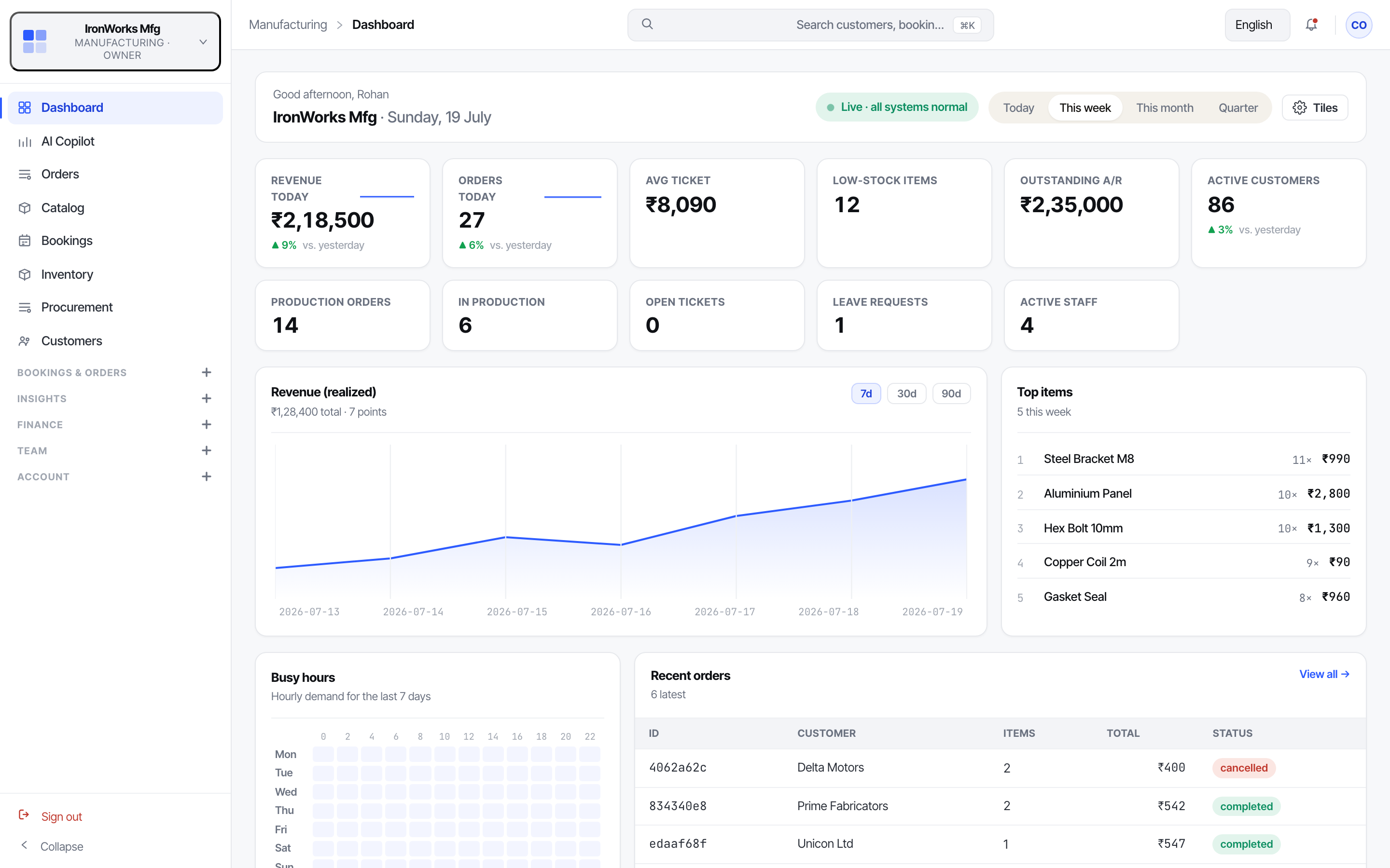 BusinessDesk manufacturing workspace — materials, suppliers, purchase orders and business reports