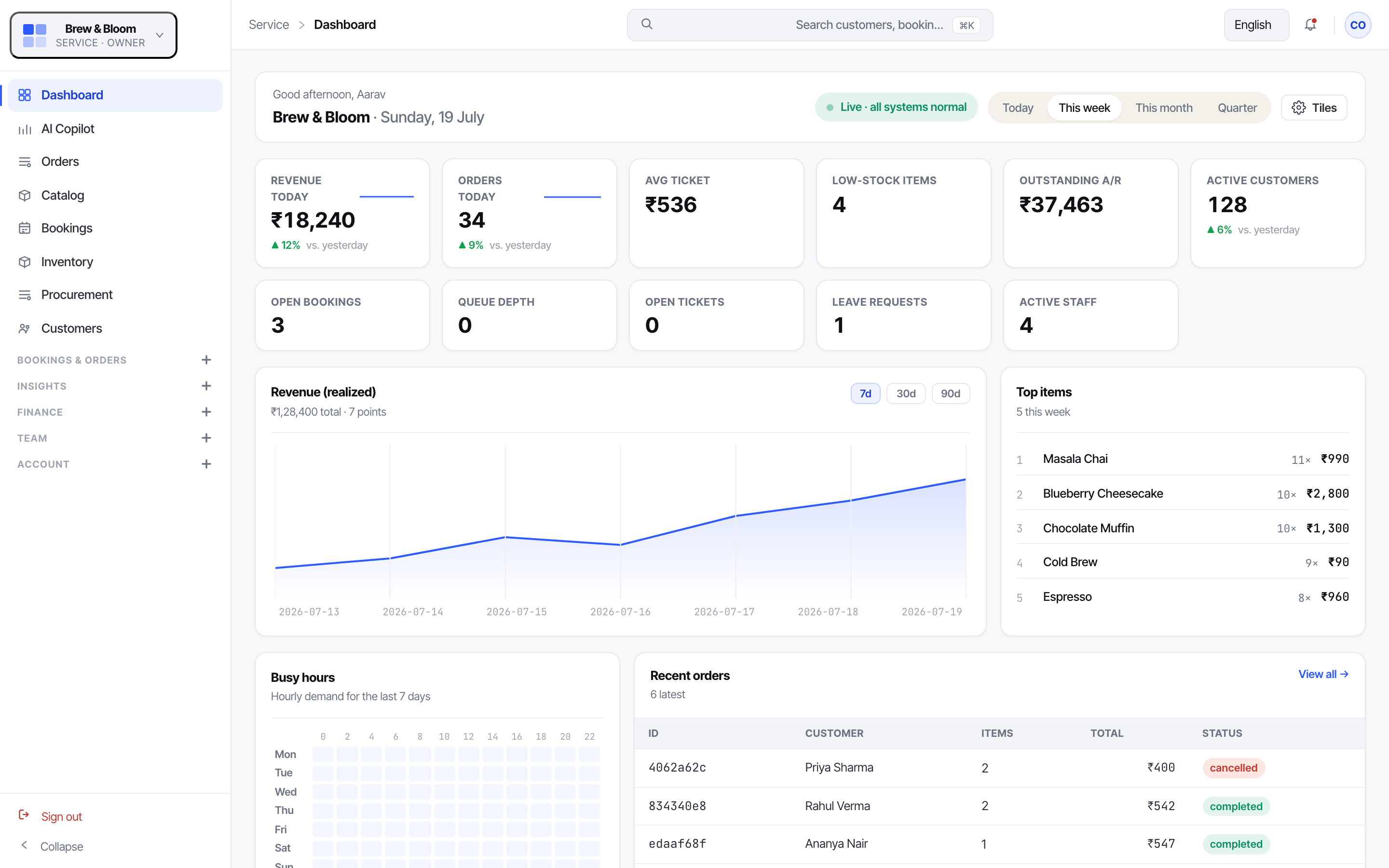 BusinessDesk service workspace — bookings, queues, staff activity and customer follow-ups